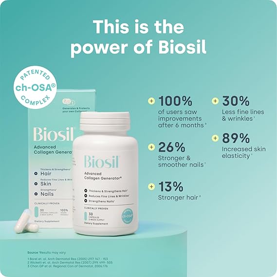 BioSil Collagen Booster Supplement – 120 Capsules – Patented ch-OSA Activator for Skin, Hair, Nails & Joints – Supports Natural Collagen Production – 60-Day Supply