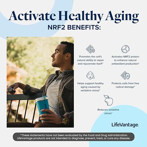 Protandim Nrf2 Synergizer – 30-Capsules | Antioxidant Herbal Blend for Healthy Aging & Cellular Support