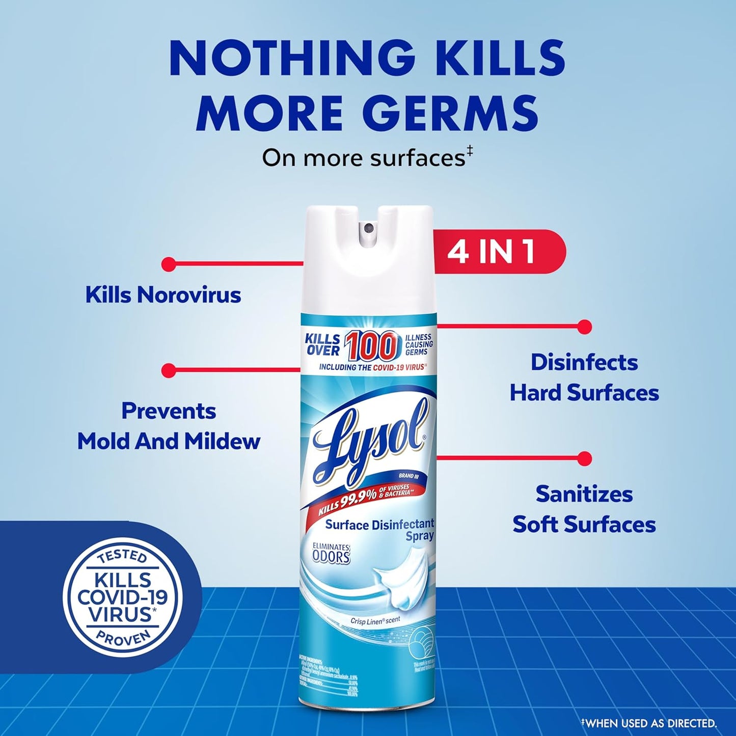 Lysol Disinfectant Spray – Crisp Linen Scent, 19 fl oz (Pack of 2) | Kills 99.9% of Germs & Eliminates Odors
