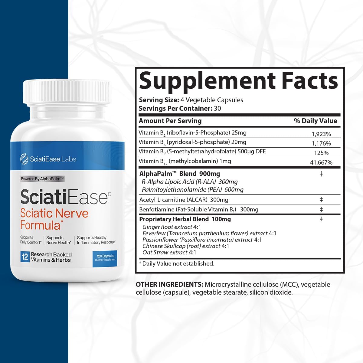 Sciatic Nerve Health Support Supplement – 120 Slow‑Release Capsules with AlphaPalm, Pea Extract, Vitamin B Complex & Alpha‑Lipoic Acid 300 mg