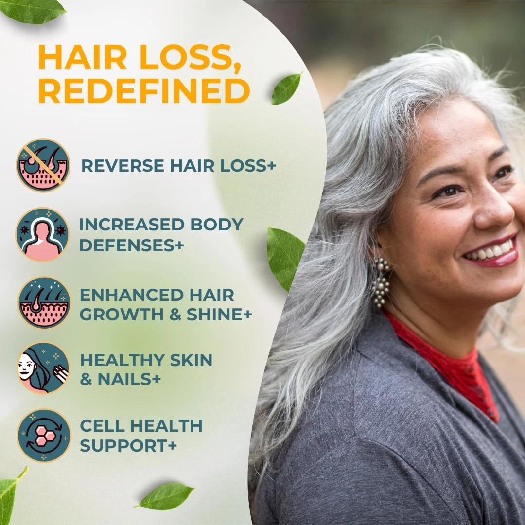 Vital Hair Complex – Biotin & Vitamin B Hair Vitamins for Women & Men