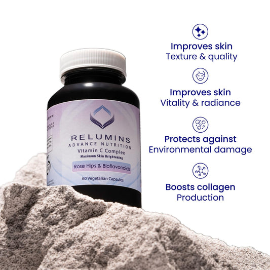 Relumins Advanced White Set – 1650 mg Glutathione Complex & Vitamin C MAX Brightening Bundle