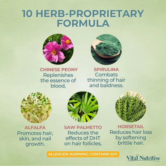 Vital Hair Complex – Biotin & Vitamin B Hair Growth Supplements for Men & Women (60 Capsules)