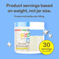Miracle Moo Colostrum Supplement – Gut Health, Hair Growth, Beauty & Immune Support | 30 Servings