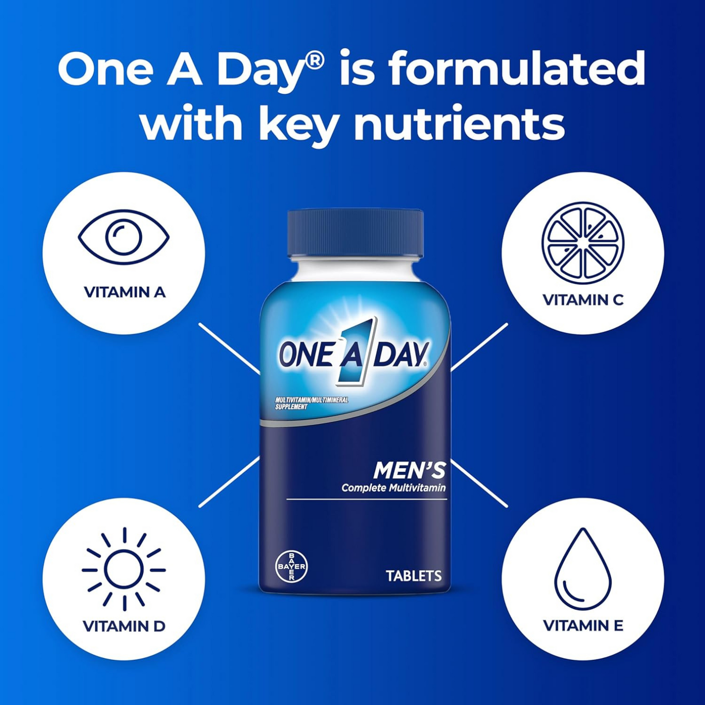 One A Day Menâ€™s Multivitamin, Supplement Tablet with Vitamin A, Vitamin C, Vitamin D, Vitamin E and Zinc for Immune Health Support, B12, Calcium & more, 200 count (Packaging May Vary)