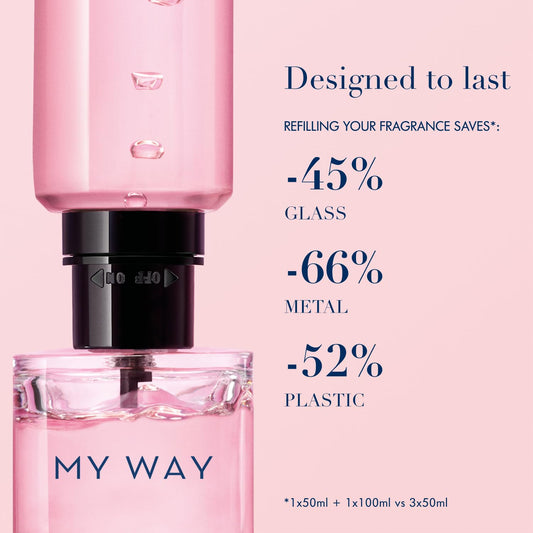 Armani Beauty – My Way Eau de Parfum (3 oz) – A Radiant Floral Woody Fragrance for Women