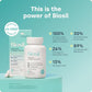 BioSil Collagen Booster Supplement – 120 Capsules – Patented ch-OSA Activator for Skin, Hair, Nails & Joints – Supports Natural Collagen Production – 60-Day Supply