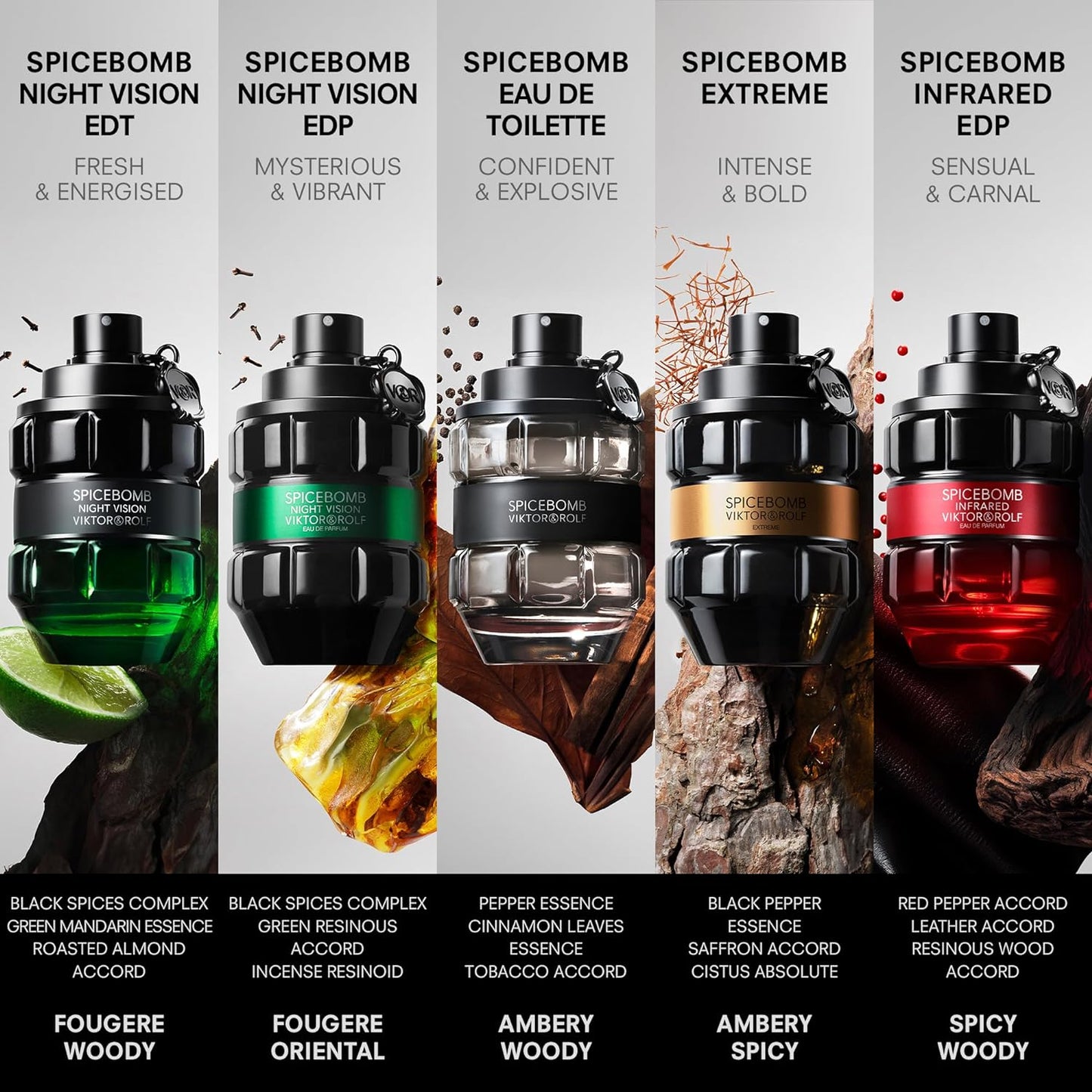 Viktor & Rolf Spicebomb Extreme EDP 90 ml (3 oz) – Woody Spicy Amber with Vanilla, Tobacco & Saffron
