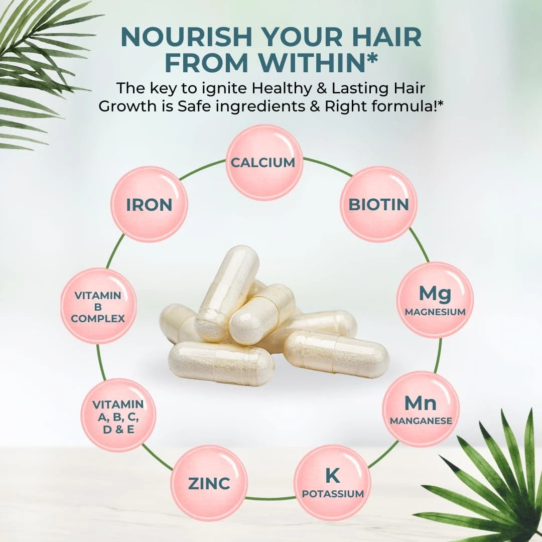 Vital Hair Complex – Biotin & Vitamin B Hair Vitamins for Women & Men