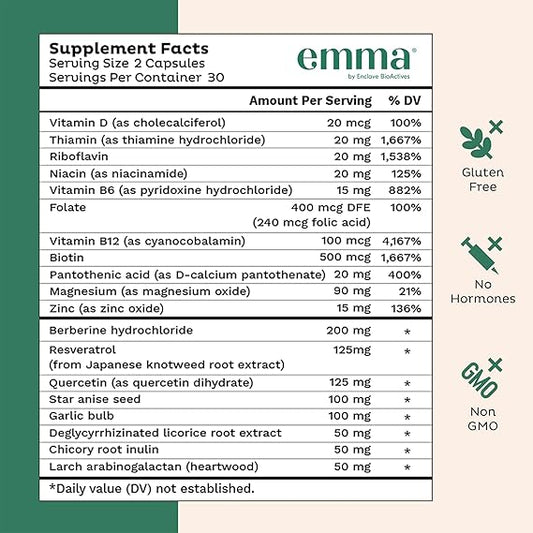 Emma Gut Health | Gas & Bloating Relief • Constipation Support • Gut Cleanse & Digestion Restore