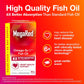 MegaRed 6X Advanced Absorption Omega 3 Fish Oil Supp.500mg 80 Softgels