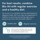 Supplement information card with text on a blue background