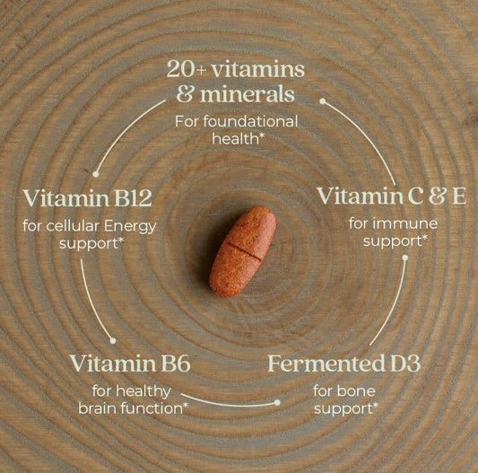 New Chapter Every Woman’s One Daily 55+ – 90‑Count Vegetarian Multivitamin for Women 55+