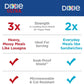 Dixie Medium Paper Plates – 8.5″, 90-Count | 2X Stronger, Microwave-Safe, Soak-Proof & Cut-Resistant